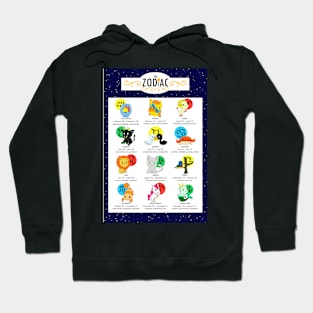 Zodiac Chart Hoodie